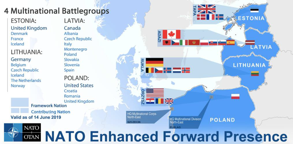 Interoperability in the South-East: NATO’s Involvement in the Balkans ...