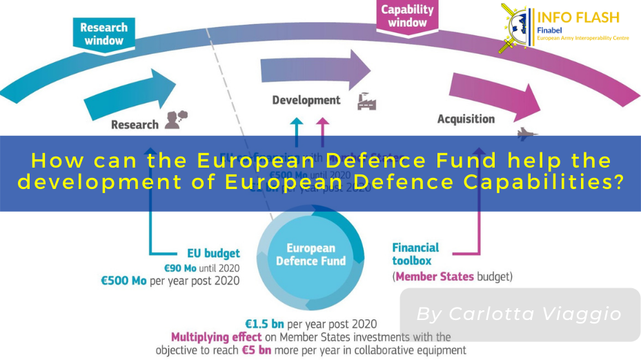 How Can The European Defence Fund Help The Development Of European ...